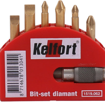 Bitset Kelfort