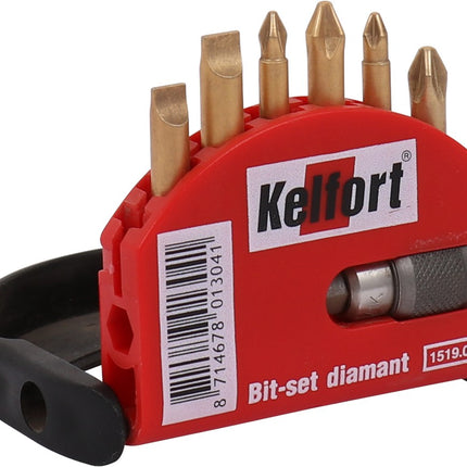 Bitset Kelfort