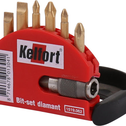 Bitset Kelfort