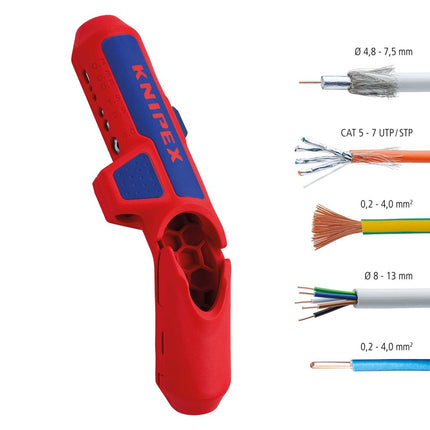 Afbeelding KNIPEX ontmantelingsgereedschap