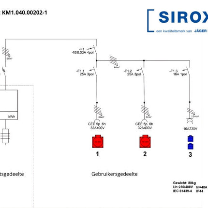 SiRoX 40A KUNSTSTOF BOUWMETERKAST KANTO FRAME KANTO 40A 2X 32A/5P | 2X SCHUKO