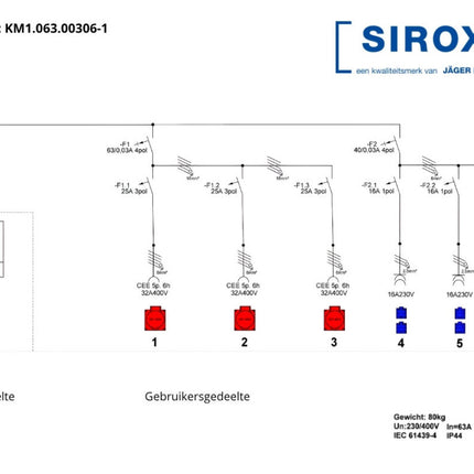 SiRoX 63A KUNSTSTOF BOUWMETERKAST KANTO FRAME KANTO 63A 3X 32A/5P | 6X SCHUKO