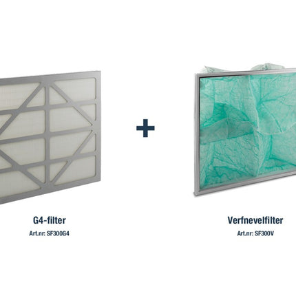 Basis bouw filterpakket